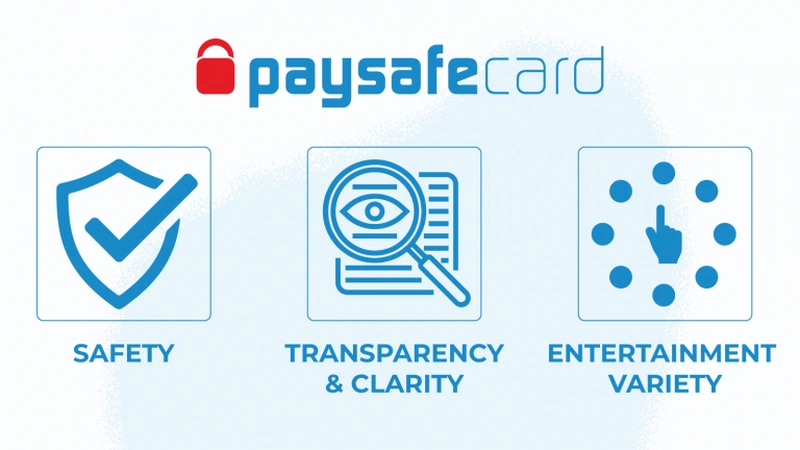 jak użyć paysafecard bukmacher