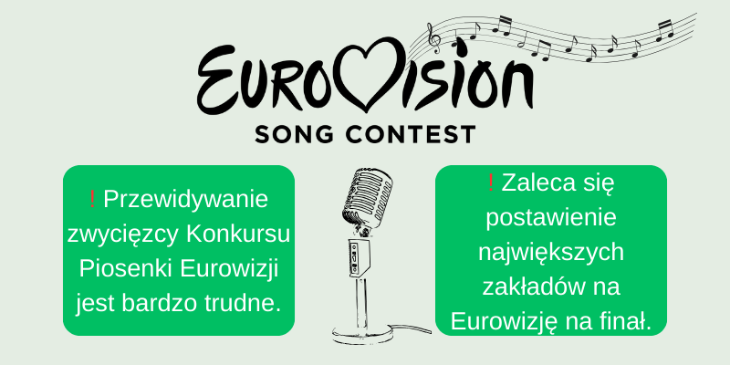 obstawianie-konkurs-piosenki-eurowizji