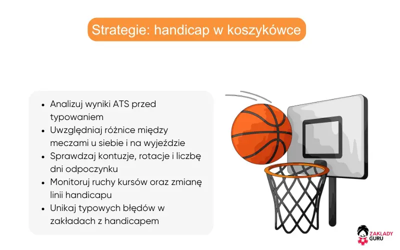 strategie-handicap-koszykówce strategie-handicap-koszykówce