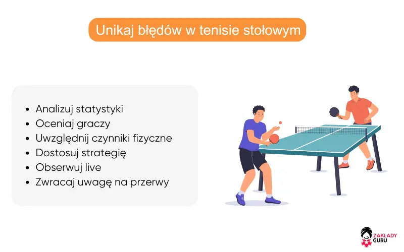 zakłady-na-tenis-stołowy-strategia-błędy-tenisie