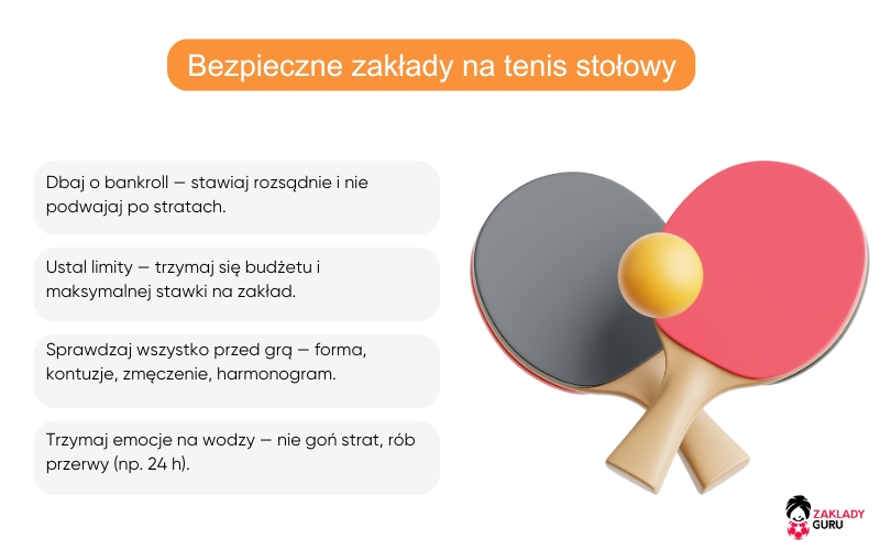 zarządzanie-ryzykiem-odpowiedzialne-obstawianie-tenisie-stołowym zarządzanie-ryzykiem-odpowiedzialne-obstawianie-tenisie-stołowym
