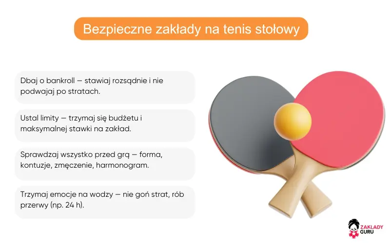 zarządzanie-ryzykiem-odpowiedzialne-obstawianie-tenisie-stołowym