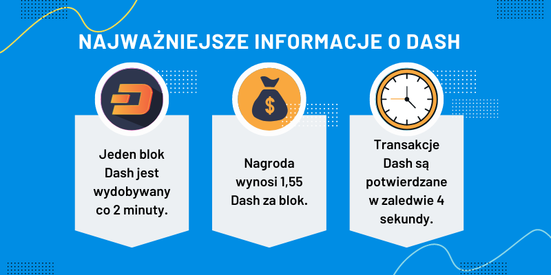 jak-działa-dash-kryptowaluta