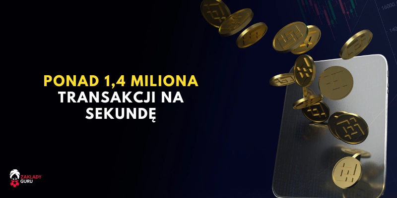 transakcja-bnb