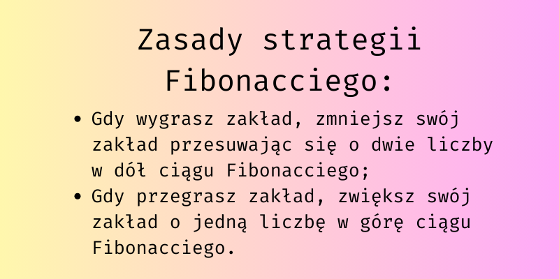 zasady-strategii-fibonacciego