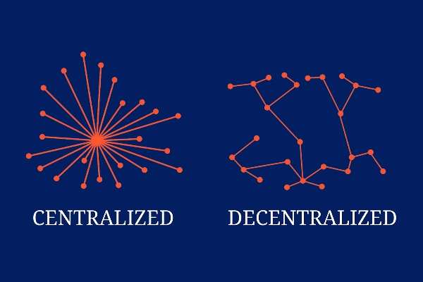 czym-jest-decentralizacja-w-blockchain czym-jest-decentralizacja-w-blockchain