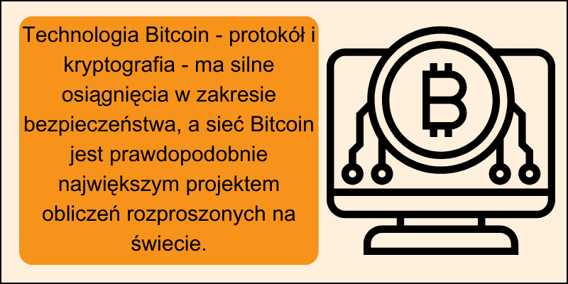 technologia-bitcoin