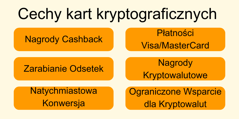 cechy-kart-kryptograficznych