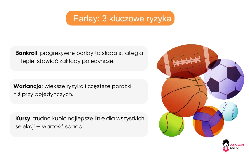 zakłady-parlay-najważniejsze-ryzyka zakłady-parlay-najważniejsze-ryzyka