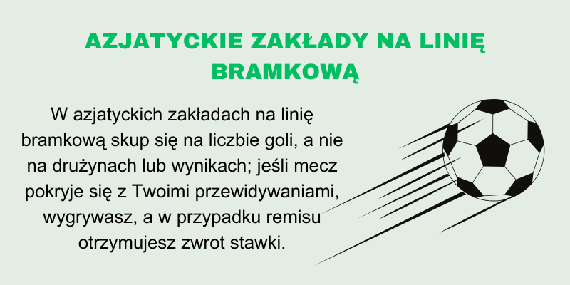 azjatyckie-zakłady-na-linię-bramkową