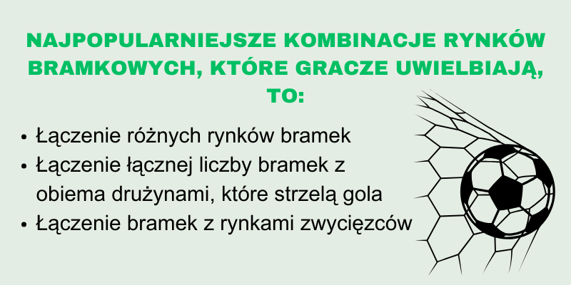 najpopularniejsze-kombinacje-rynk&oacute;w-bramkowych