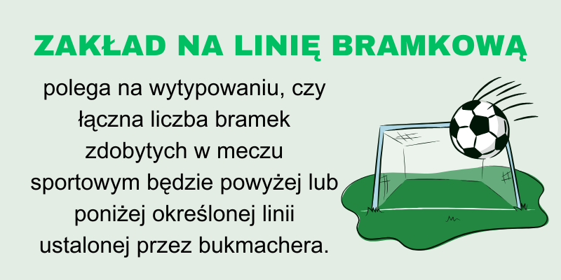 zakład-na-linię-bramkową