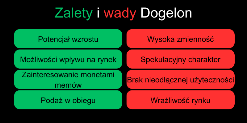 zalety-i-wady-dogelon zalety-i-wady-dogelon