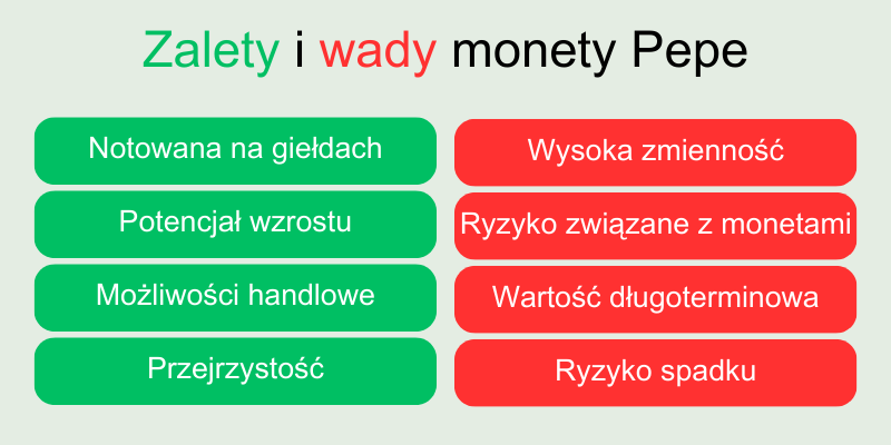 zalety-i-wady-monety-pepe zalety-i-wady-monety-pepe