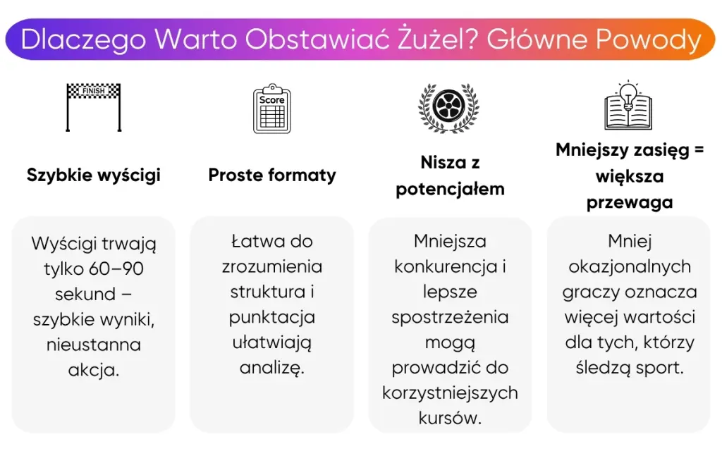 dlaczego-warto-obstawiać-żużel dlaczego-warto-obstawiać-żużel