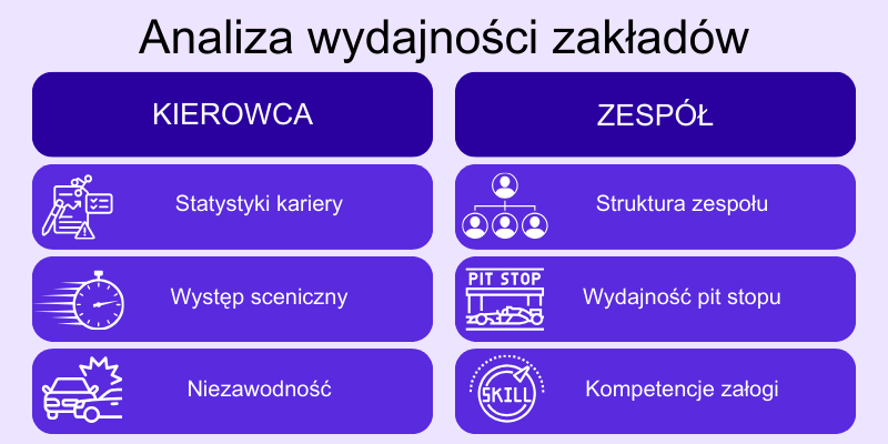 zakłady-na-wrc zakłady-na-wrc