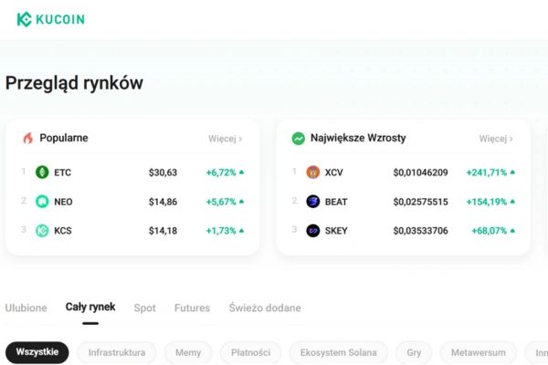 kucoin-rynek kucoin-rynek