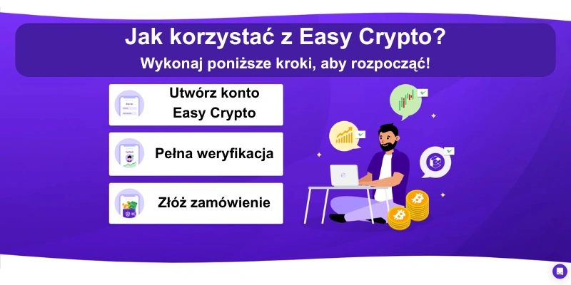 jak-używać-easy-crypto jak-używać-easy-crypto