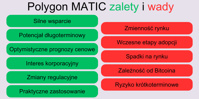 zalety-i-wady zalety-i-wady