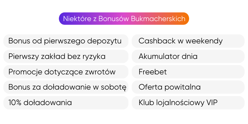 najlepsze-oferty-i-promocje-bonusów-kryptowalutowych