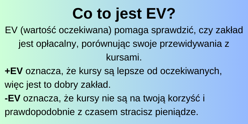 co-to-jest-ev