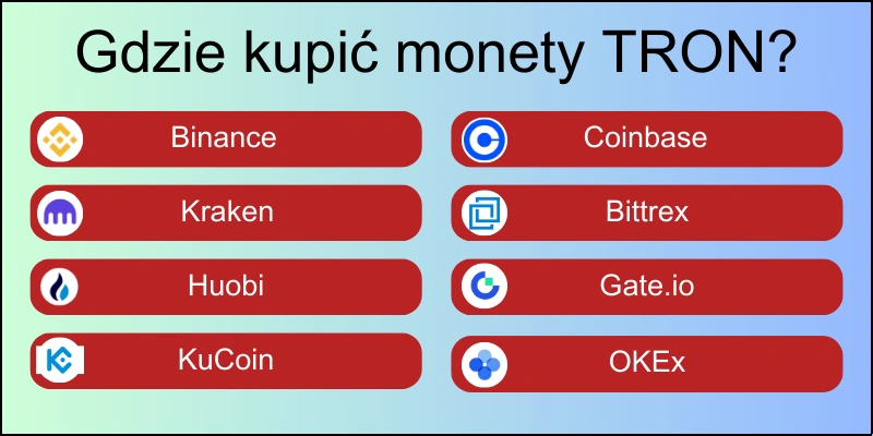 gdzie-kupić-monety-tron