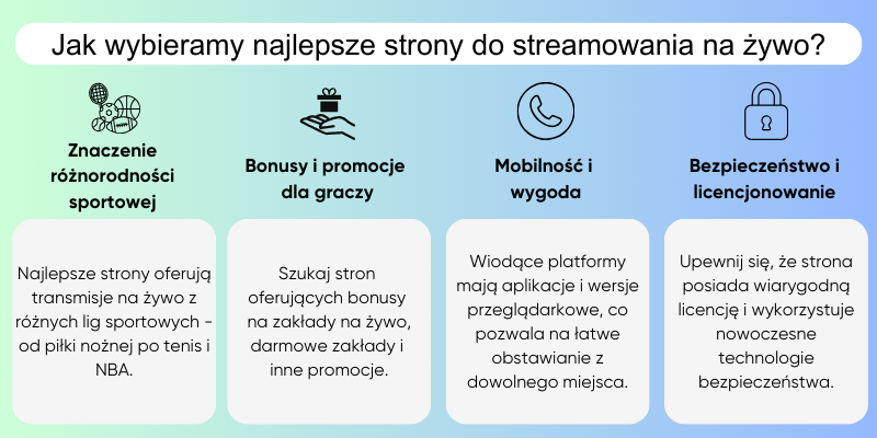 gdzie-oglądać-mecze-online-za-darmo-w-internecie