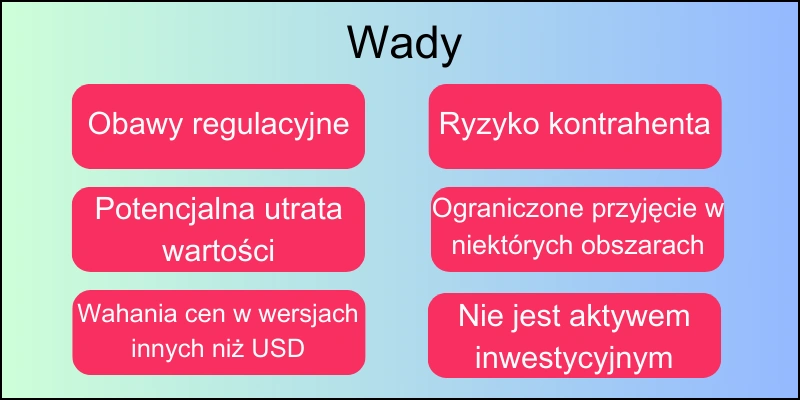 wady-obstawiania-z-tether