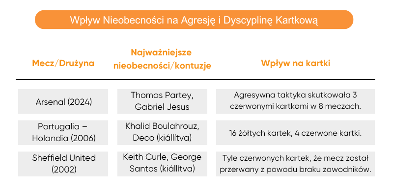 jak-obstawiać-karty-piłkarskie jak-obstawiać-karty-piłkarskie
