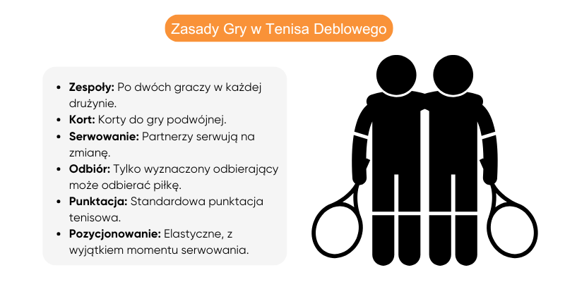 zasady-tenisa-debla