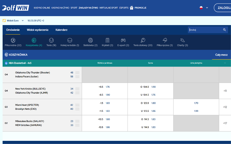 opcje-zakładów-sportowych-dolfwin opcje-zakładów-sportowych-dolfwin