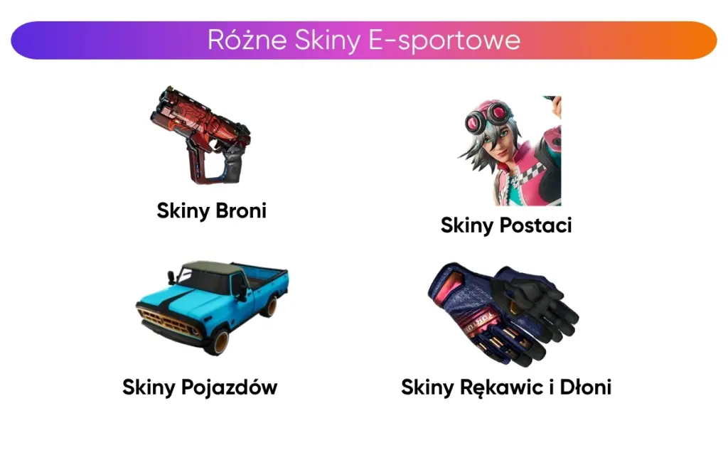 różne-skiny-e-sportowe różne-skiny-e-sportowe