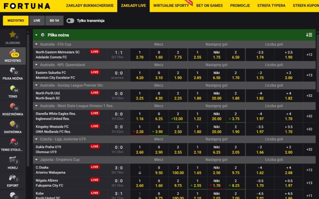 fortuna-zakłady-sportowe-freebet