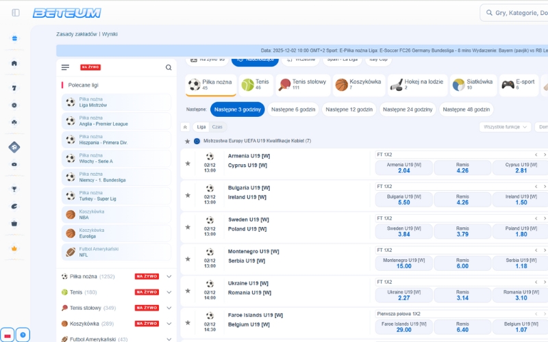 funkcje-zakładów-sportowych-beteum