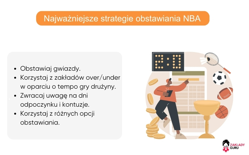 najważniejsze-strategie-obstawiania-nba najważniejsze-strategie-obstawiania-nba