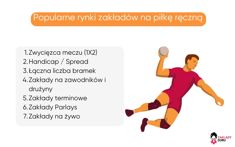 popularne-rynki-zakładów-piłkę-ręczną