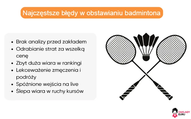 najczęstsze-błędy-obstawianiu-badmintona najczęstsze-błędy-obstawianiu-badmintona