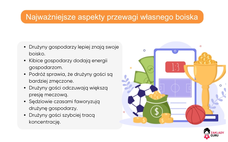 najważniejsze-aspekty-przewagi-własnego-boiska najważniejsze-aspekty-przewagi-własnego-boiska