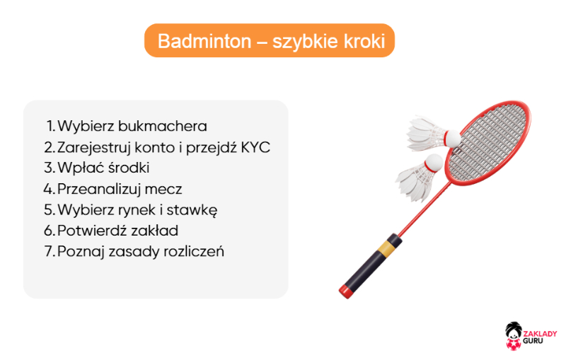 przewodnik-po-zakładach-na-badmintona-szybkie-kroki przewodnik-po-zakładach-na-badmintona-szybkie-kroki