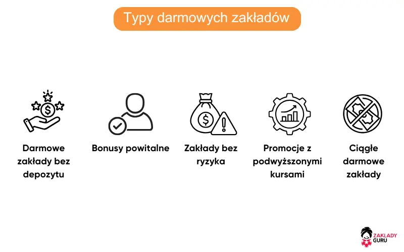 typy-darmowych-zakładów typy-darmowych-zakładów