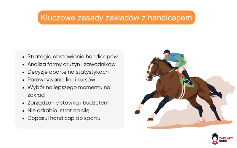 wskazówki-dotyczące-strategii-zakładów-handicapem