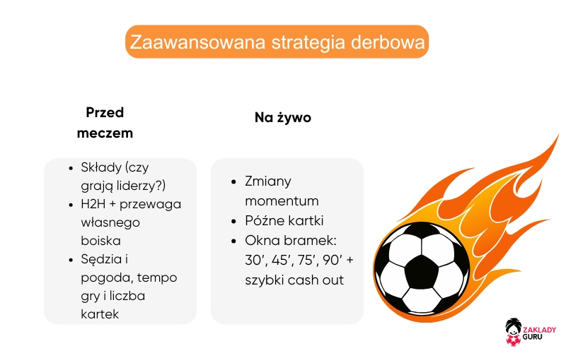 zaawansowana-strategia-obstawiania-derbów zaawansowana-strategia-obstawiania-derbów
