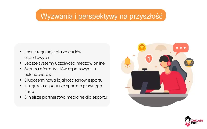 esport-sport-wyzwania-perspektywy-przyszłość esport-sport-wyzwania-perspektywy-przyszłość