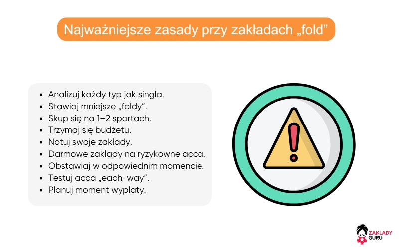 najważniejsze-zasady-zakładach-fold