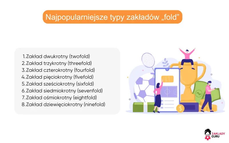 typy-zakładów-fold typy-zakładów-fold