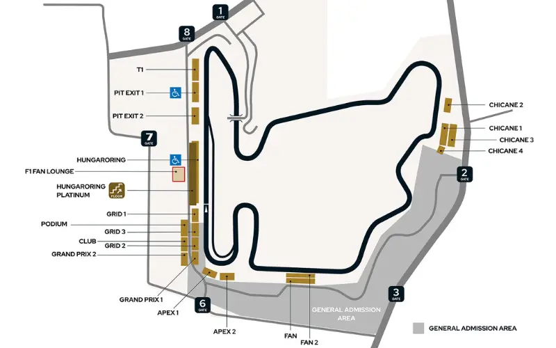 grand-prix-węgier-hungaroring grand-prix-węgier-hungaroring