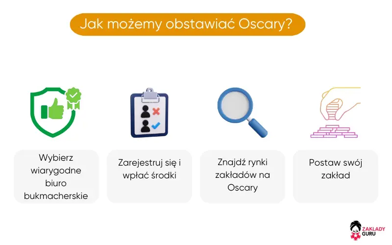 obstawiać-oscary obstawiać-oscary