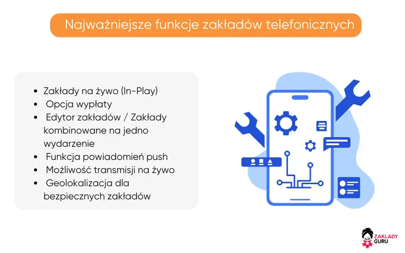 najważniejsze-funkcje-zakładów-telefonicznych najważniejsze-funkcje-zakładów-telefonicznych
